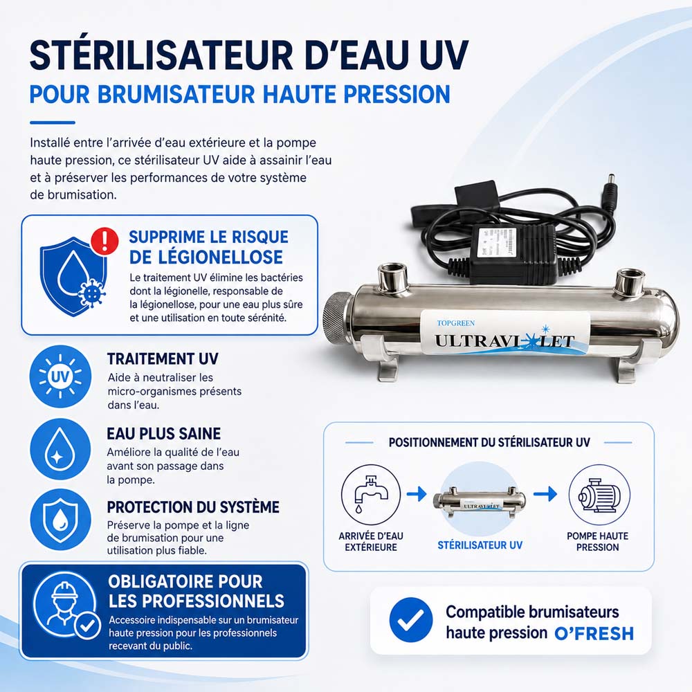 o-fresh-sterilisateur-d-eau-uv-haute-pression Stérilisateur d'eau pour brumisateur HP – Image 1