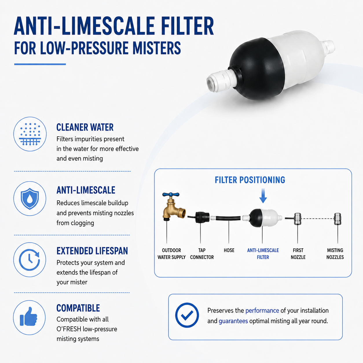 o-fresh-filtre-anti-calcaire-basse-pression Anti-scale filter - Image 1