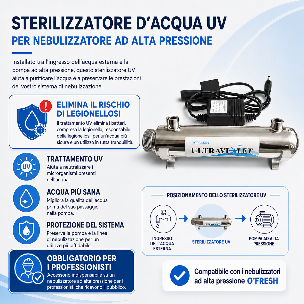 o-fresh-sterilisateur-d-eau-uv-haute-pression Sterilizzatore d'acqua per nebulizzatore HP - immagine 1
